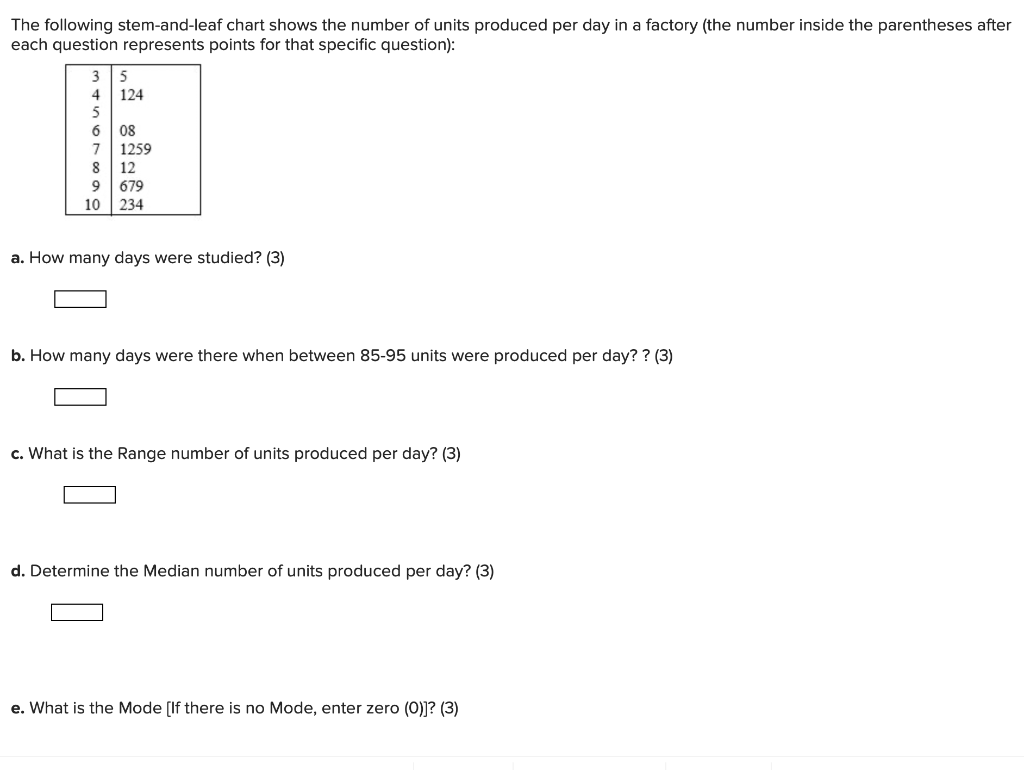 Solved The following stem-and-leaf chart shows the number of | Chegg.com