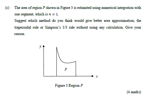 Solved (0) The area of region P shown in Figure 3 is | Chegg.com