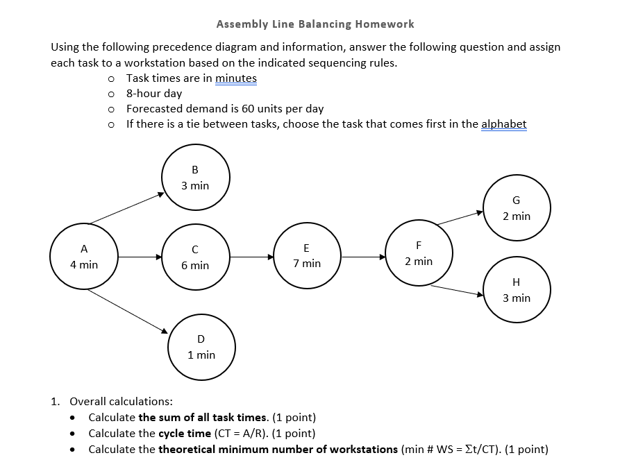 Balancing and Sequencing of Assembly Lines