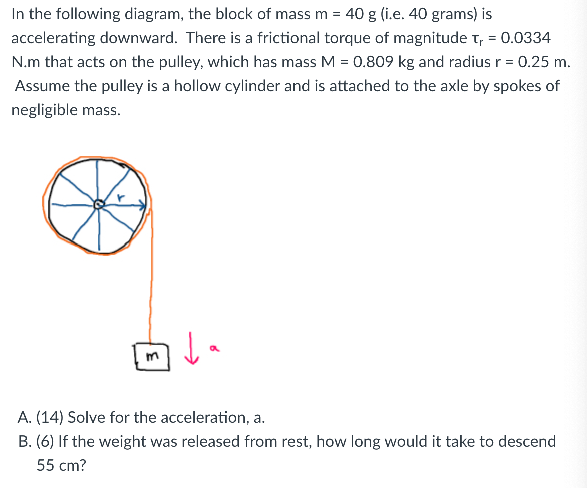 Solved In the following diagram, the block of mass m=40 g | Chegg.com