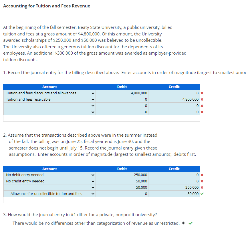 Solved Accounting for Tuition and Fees Revenue At the