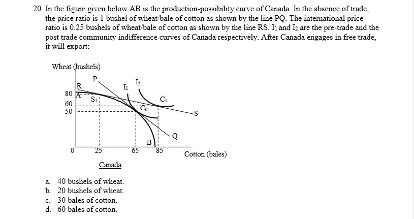 Solved 20. In the figure given below AB is the | Chegg.com