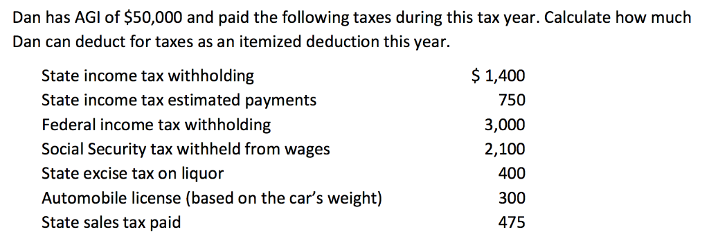 Solved Dan has AGI of $50,000 and paid the following taxes | Chegg.com