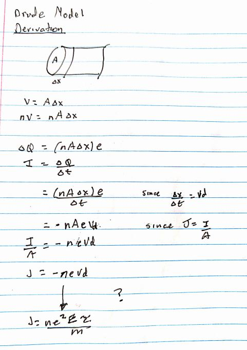 Solved Drude Model Derivation Vi Aox Nuntax Oq N Aox E Chegg Com