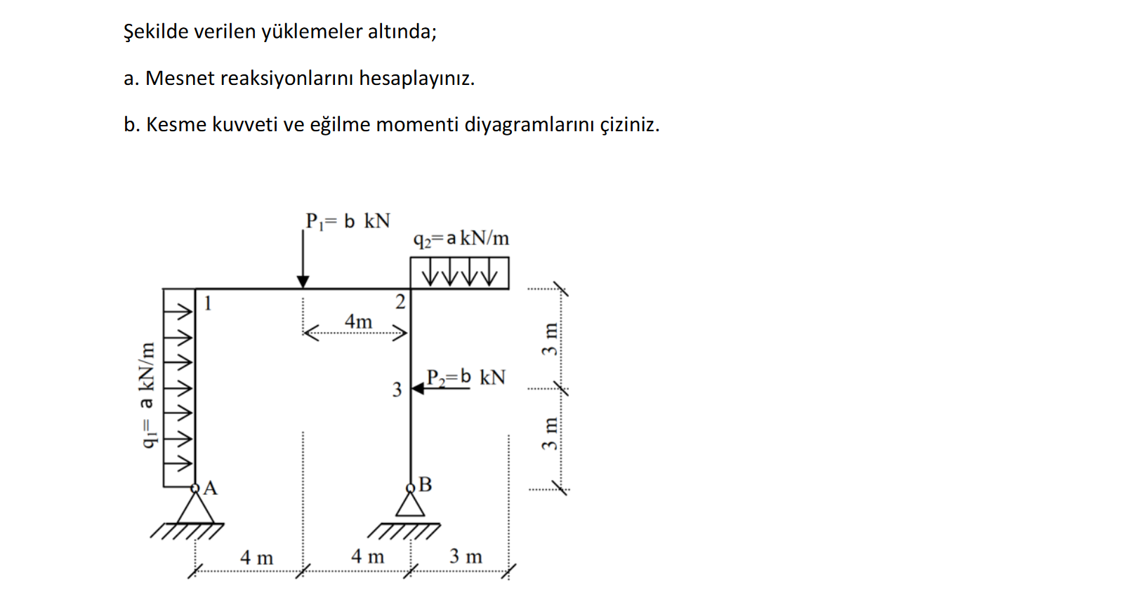 Solved A. Find The Support Reactions. B. Draw The Shear | Chegg.com