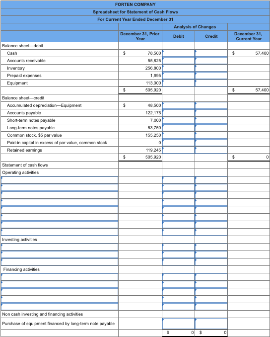 Solved Required: Prepare a complete statement of cash flows | Chegg.com