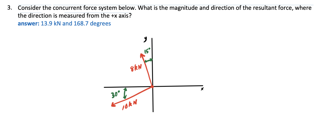 Solved I just need help solving this problem. Please note | Chegg.com