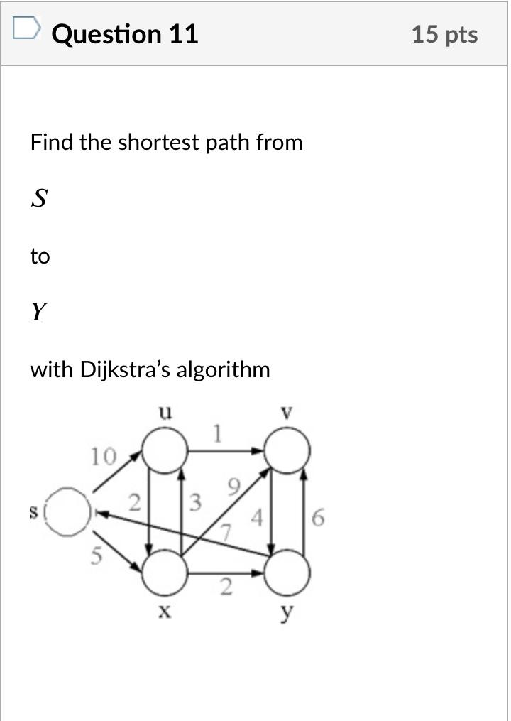 Solved D Question 11 15 pts Find the shortest path from S to | Chegg.com