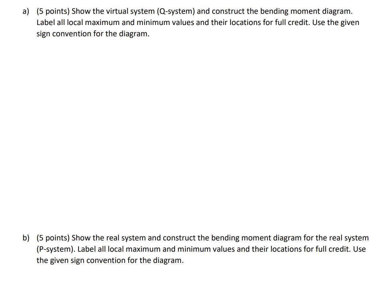 Solved Using the Method of Virtual Work, find the vertical | Chegg.com