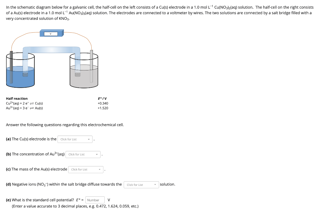 Solved In the schematic diagram below for a galvanic cell, | Chegg.com
