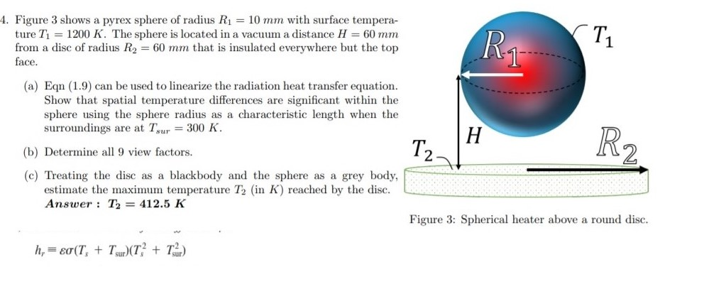 pyrex top temperature