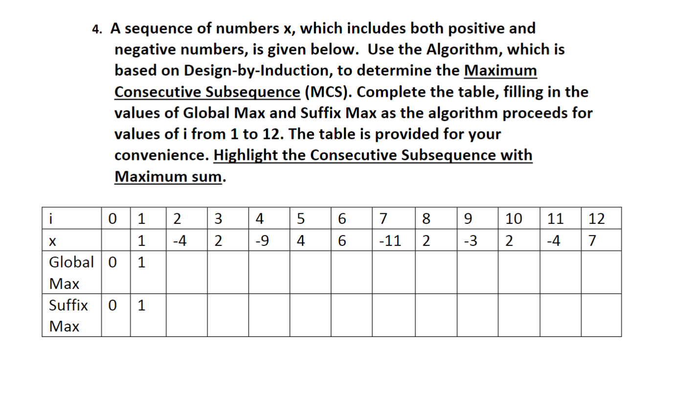 4. A sequence of numbers \( x \), which includes both positive and negative numbers, is given below. Use the Algorithm, which