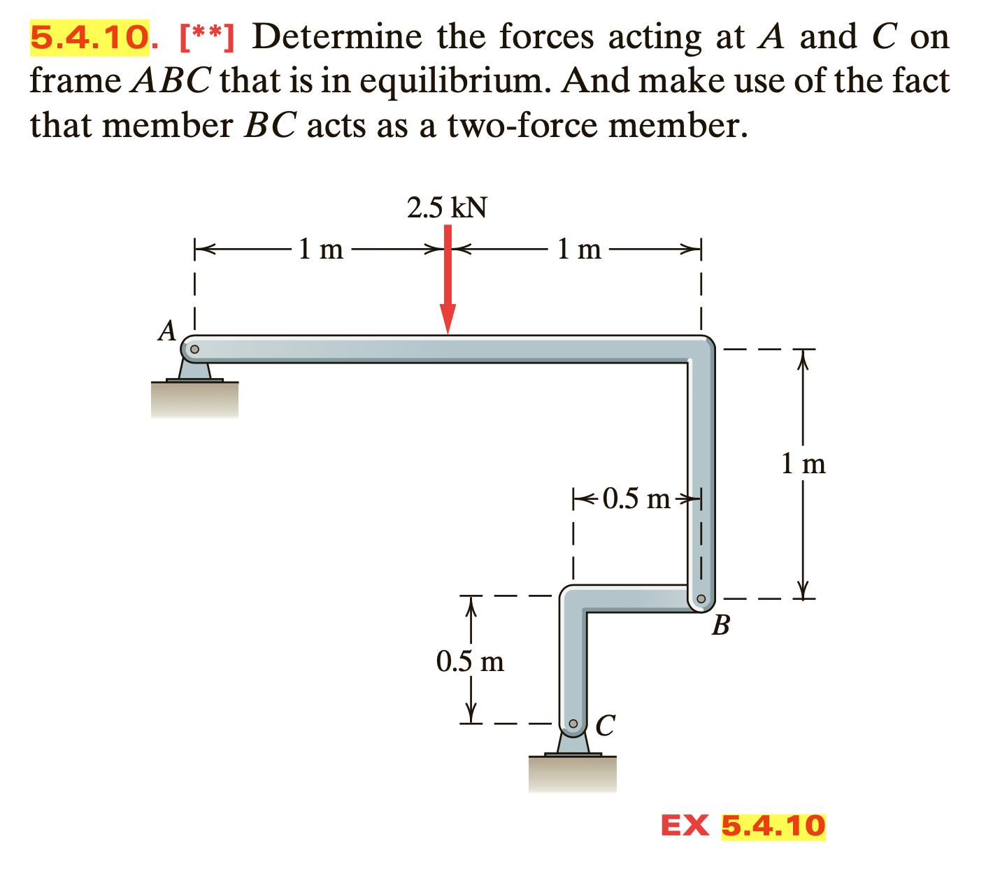 Solved 5.4.10. [**] Determine The Forces Acting At A And C | Chegg.com