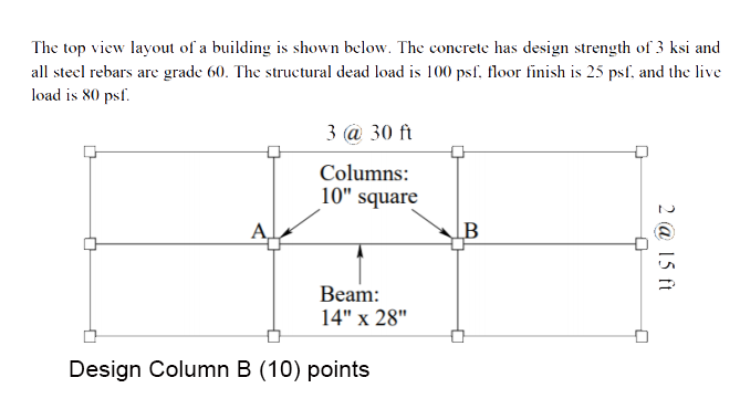 Solved The top view layout of a building is shown below. The | Chegg.com