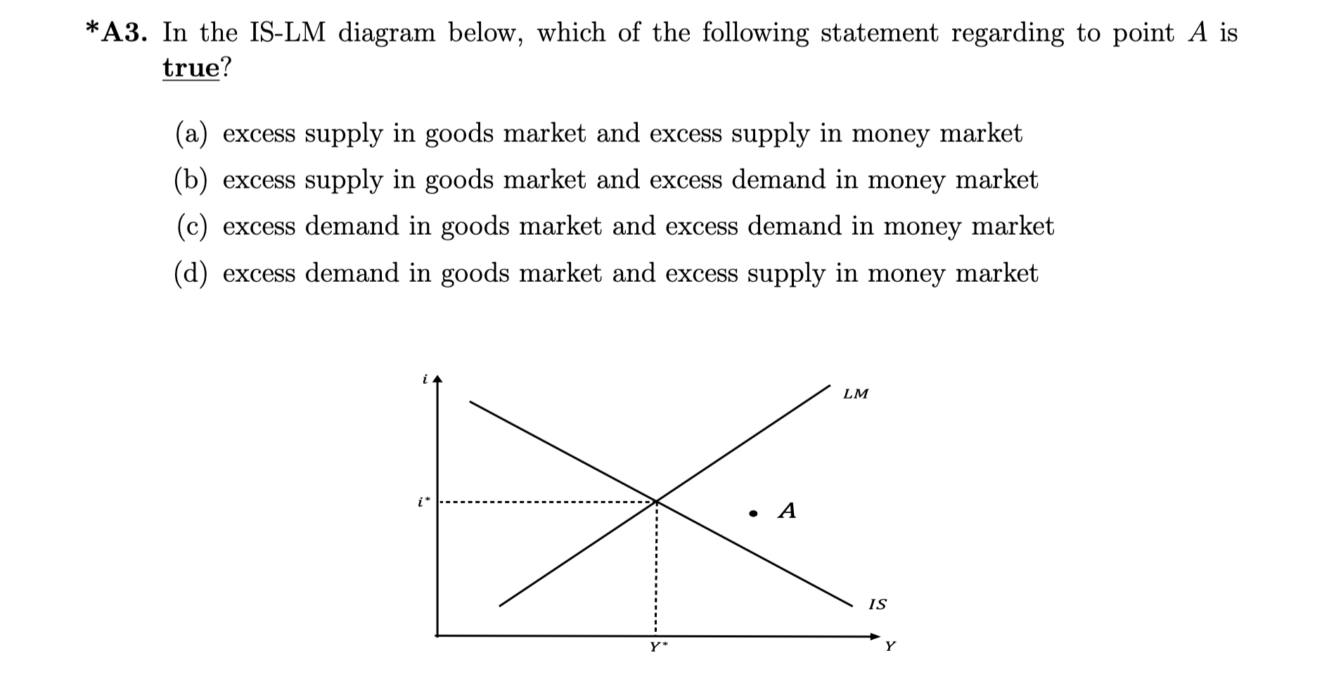 Solved I know the answer is B, but I don't understand how | Chegg.com