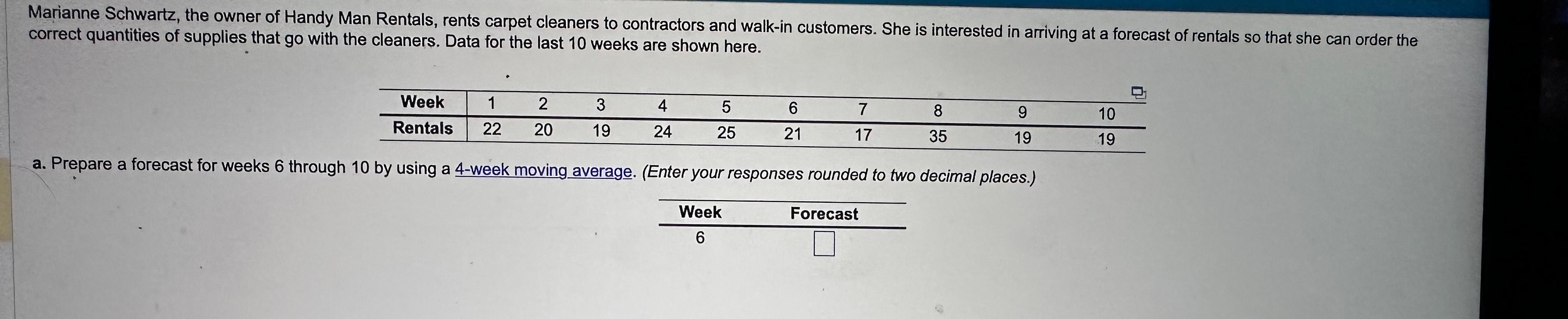 Solved anne Schwartz, the owner of Handy Man Rentals, rents