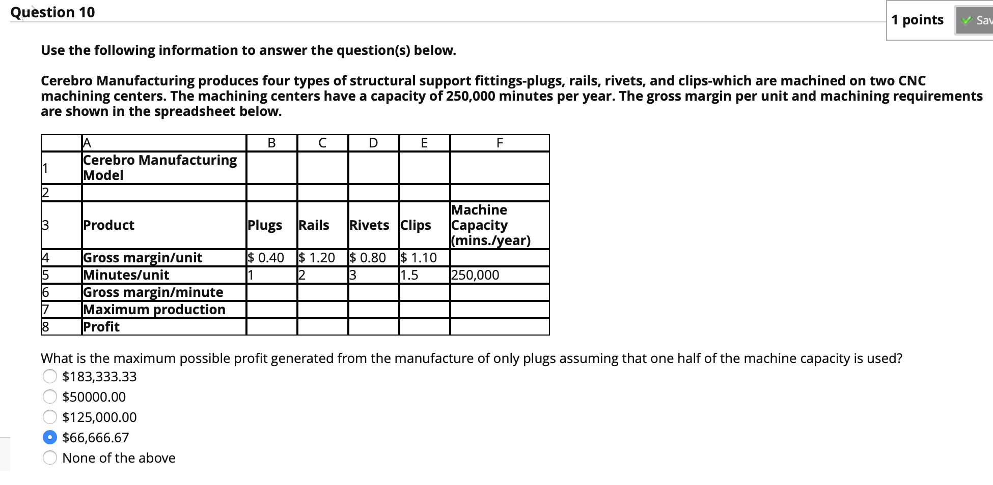 Solved Question 10 1 Points Sav Use The Following Infor Chegg Com
