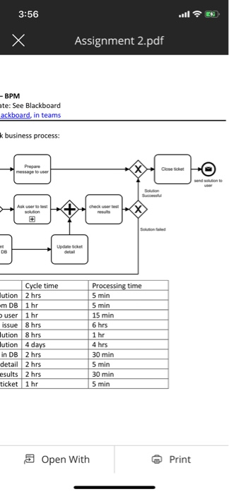 Task 1: Calculate the Cycle Time efficiency and WIP | Chegg.com