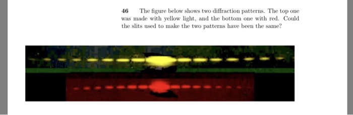 Solved 46 The figure below shows two diffraction patterns. | Chegg.com