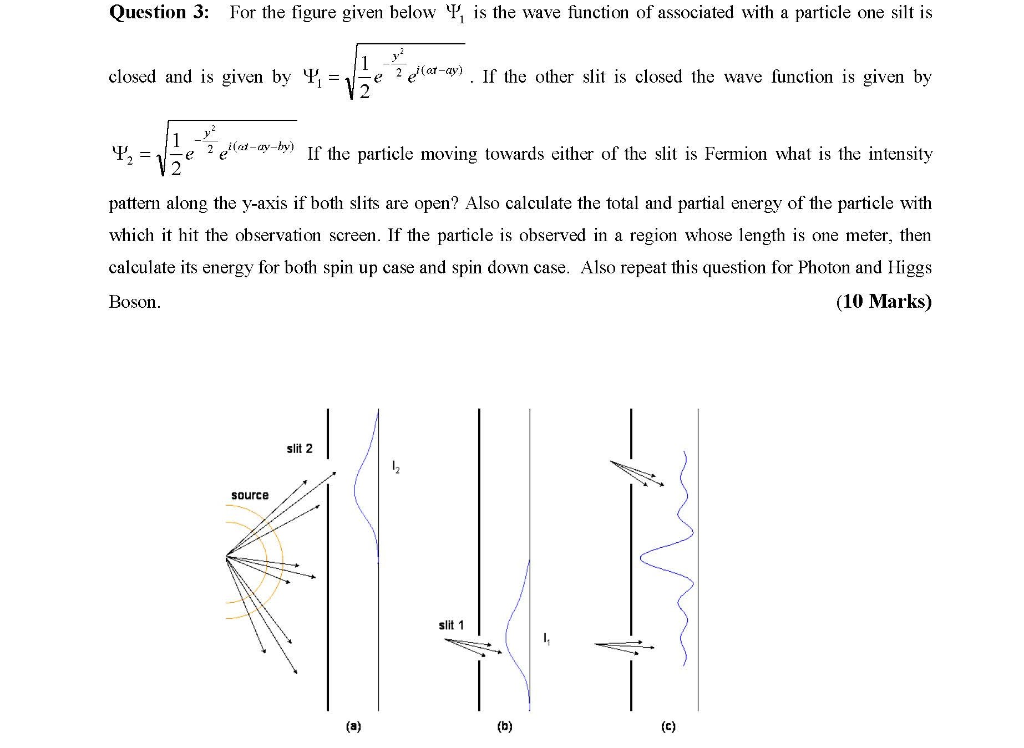 Solved Question 3: For the figure given below is the wave | Chegg.com