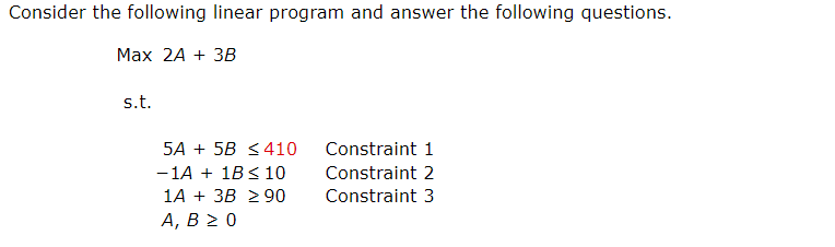 Solved Consider the following linear program and answer the | Chegg.com