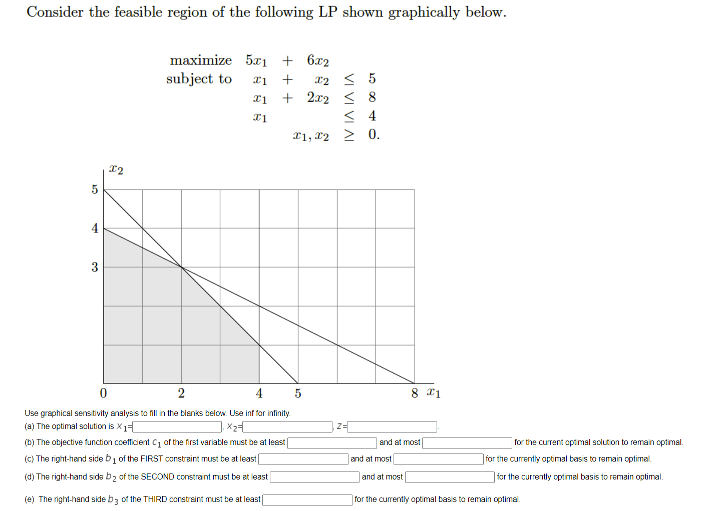 solved-consider-the-feasible-region-of-the-following-lp-chegg