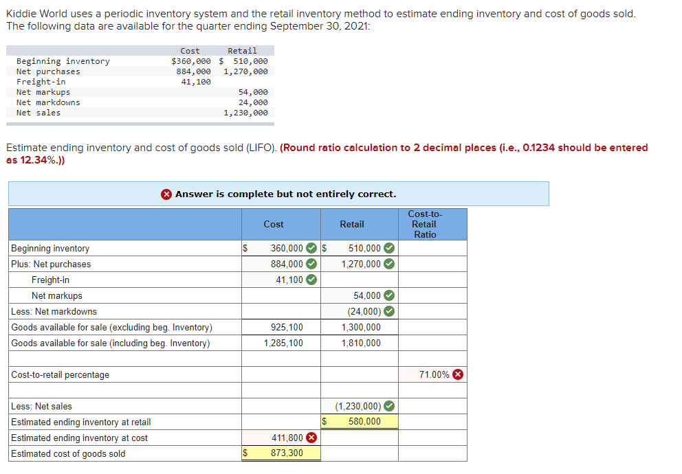 Solved Kiddie World uses a periodic inventory system and the | Chegg.com