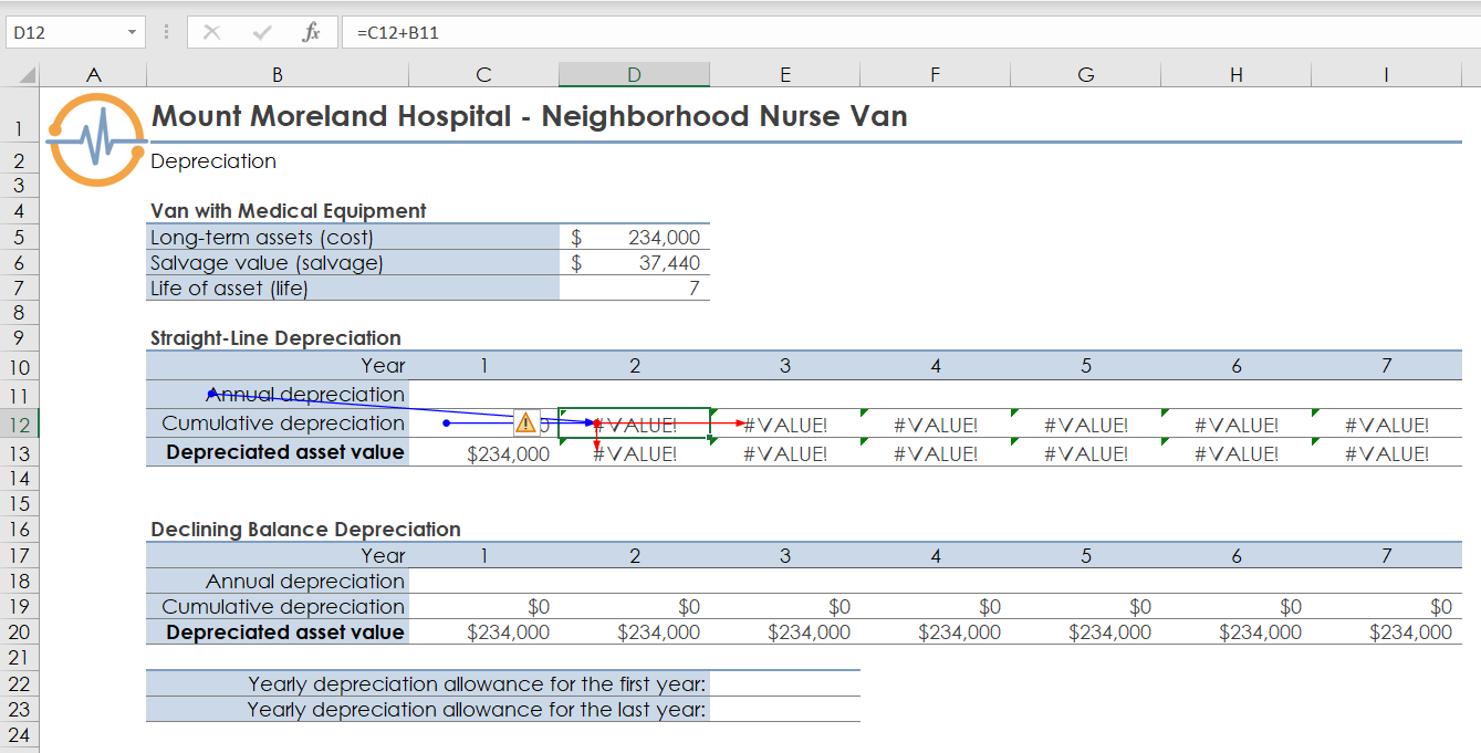 Solved Go To The Depreciation Worksheet. Pranjali Needs To | Chegg.com