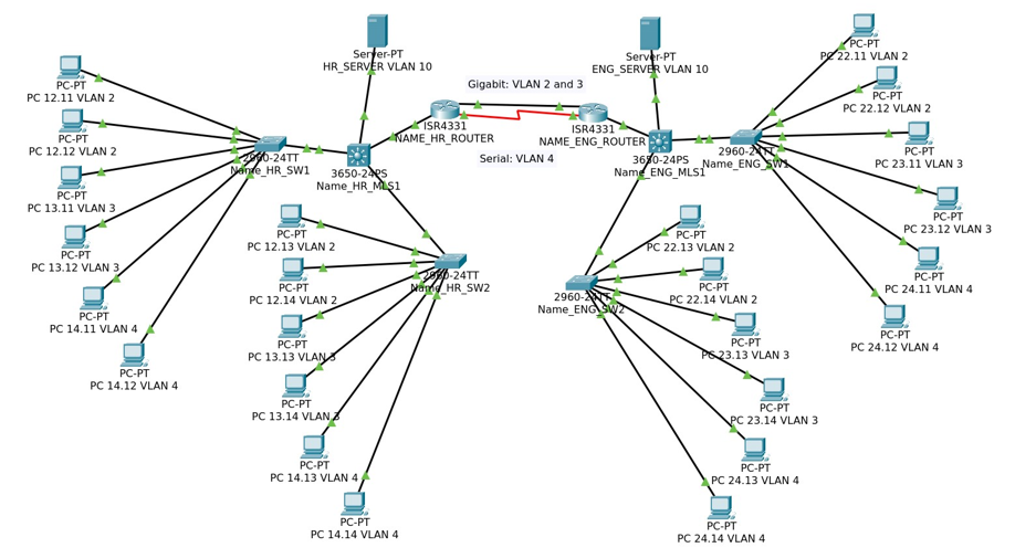 Chapter 2 Network Nodes and Nodes for Networking in: Fluxus as a Network of  Friends, Strangers, and Things