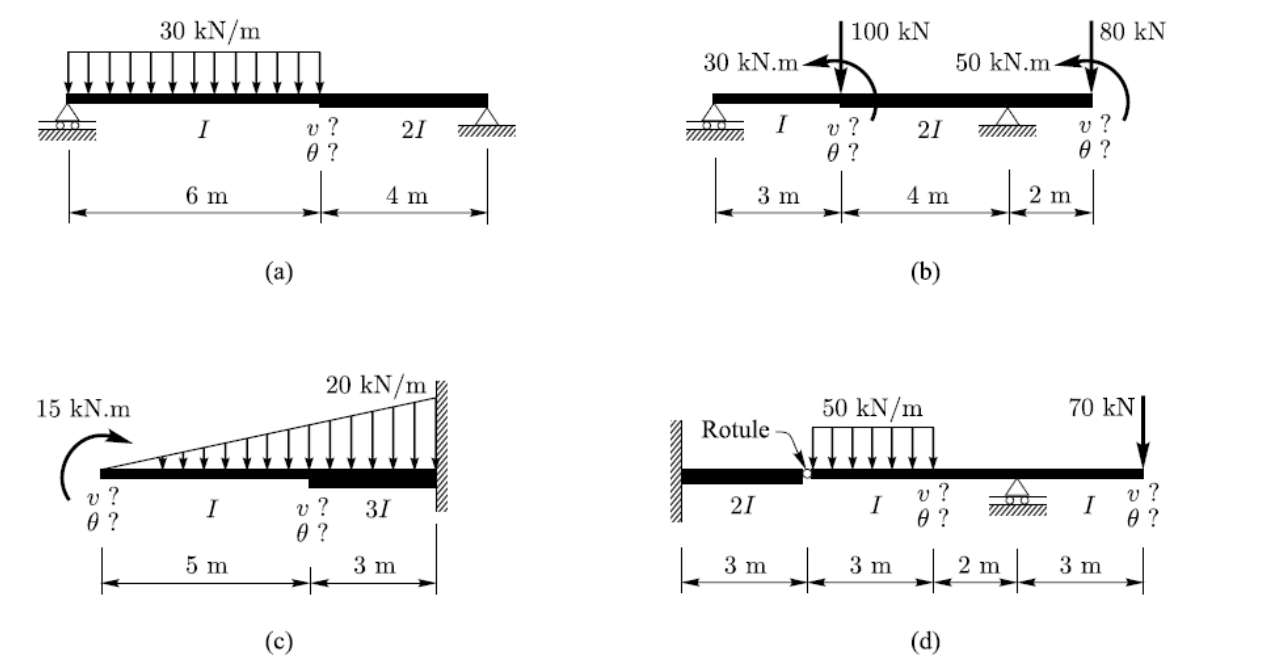 Solved Mechanics of materials 1) Determine the bending | Chegg.com