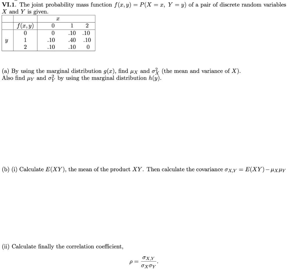 Vi 1 The Joint Probability Mass Function F 1 Y Chegg Com