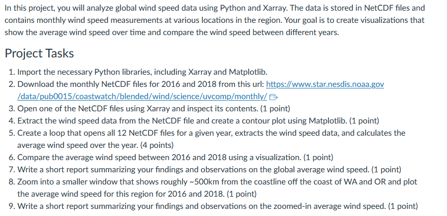 Global Wind Speed