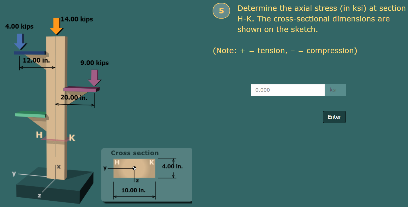 Solved 5 14.00 kips Determine the axial stress (in ksi) at | Chegg.com