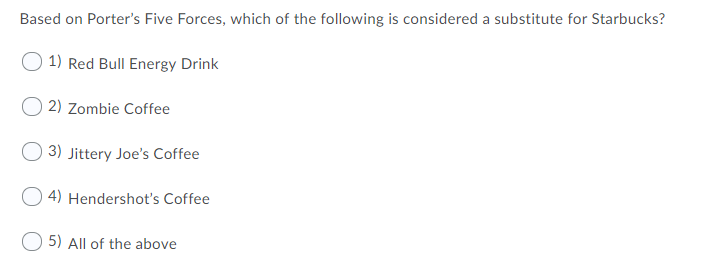 Solved Based On Porter S Five Forces Which Of The Follow Chegg Com