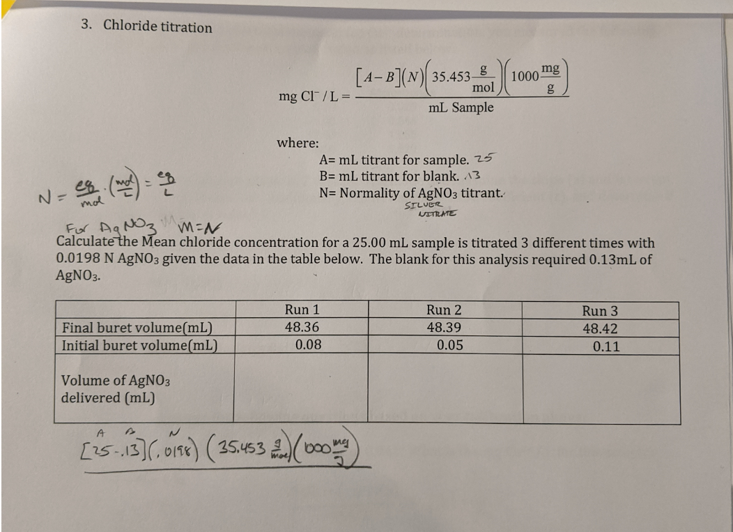 Solved 3 Chloride Titration 4 B N 35 Mg Mg C Chegg Com