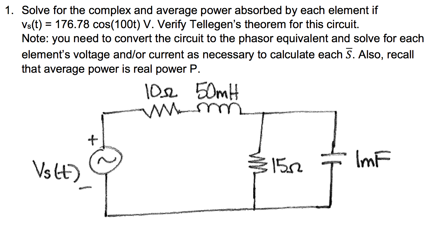Solved 1. Solve for the complex and average power absorbed | Chegg.com