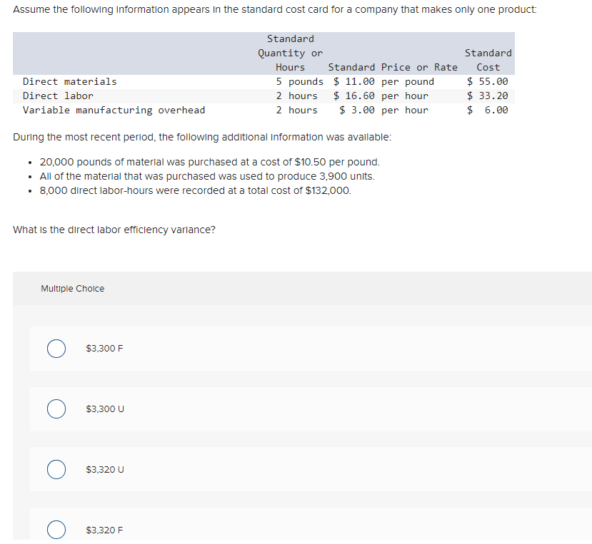solved-during-the-most-recent-period-the-following-chegg