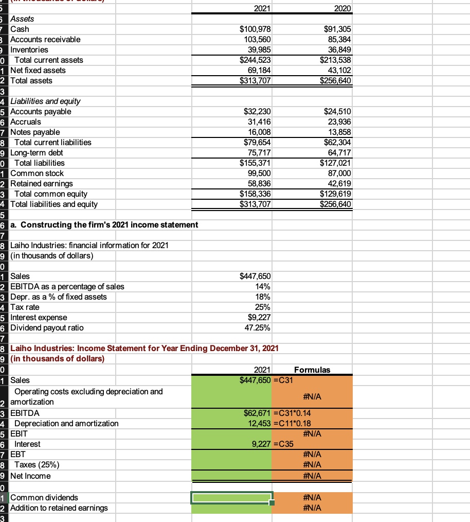 Solved a. Constructing the firm's 2021 income statement | Chegg.com