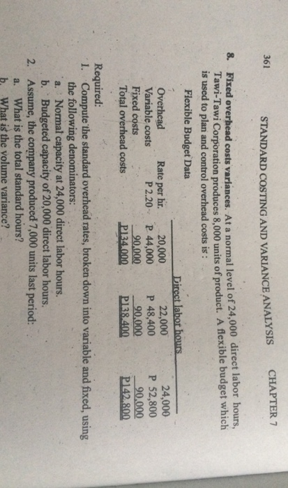 Solved 361 CHAPTER 7 STANDARD COSTING AND VARIANCE ANALYSIS | Chegg.com