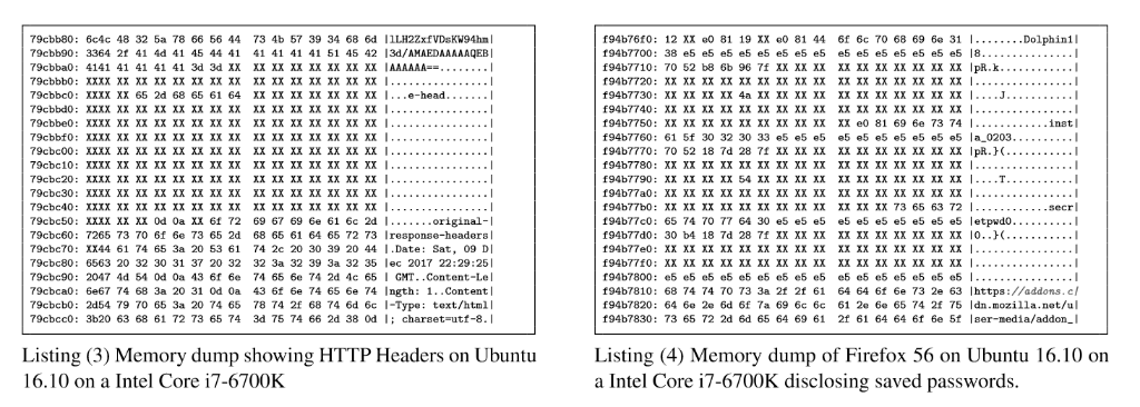 In Appendix A.1, what metadata or information about a | Chegg.com