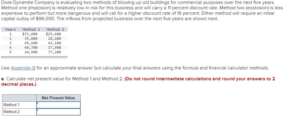 Solved Dixie Dynamite Company is evaluating two methods of | Chegg.com