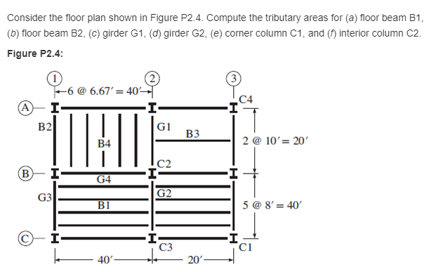 Solved Consider the floor plan shown in Figure P2.4. Compute | Chegg.com