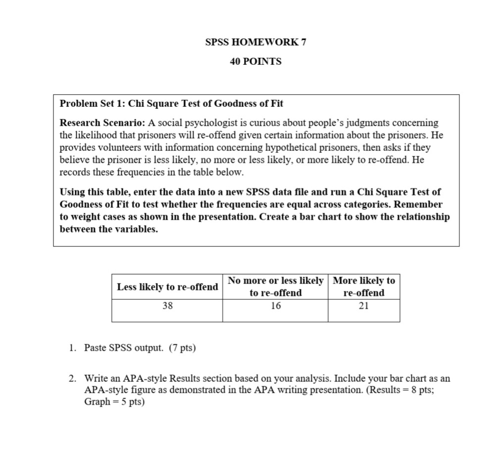 Chi square formula image