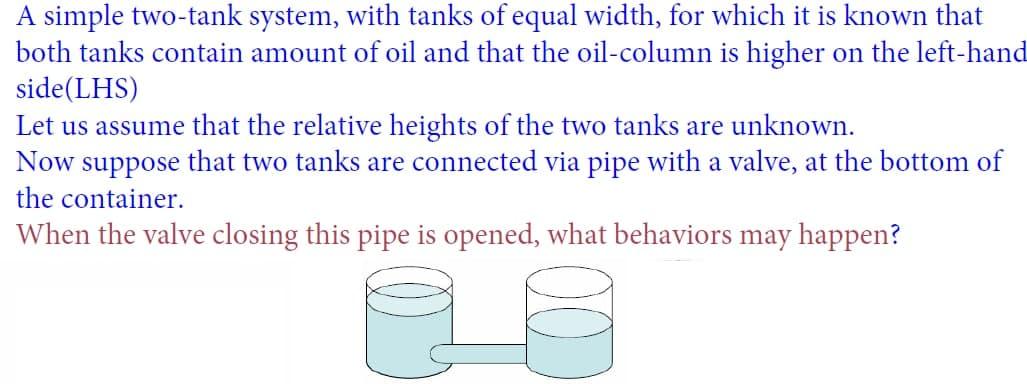 Solved A simple two-tank system, with tanks of equal width, | Chegg.com