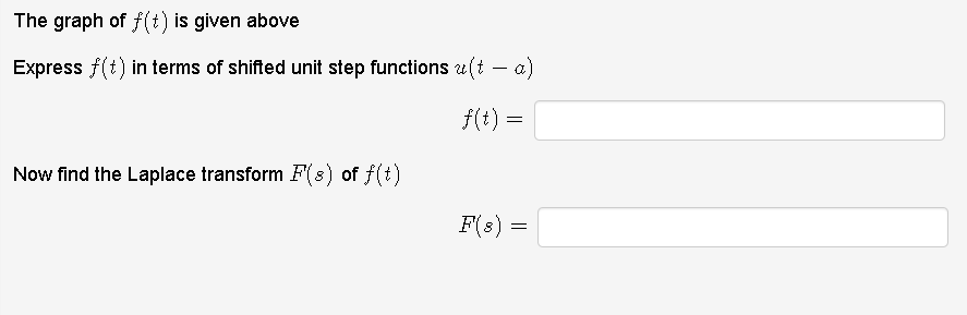 Solved 10 110 1.0 -1 1€ 1 The graph of f(t) is given above | Chegg.com