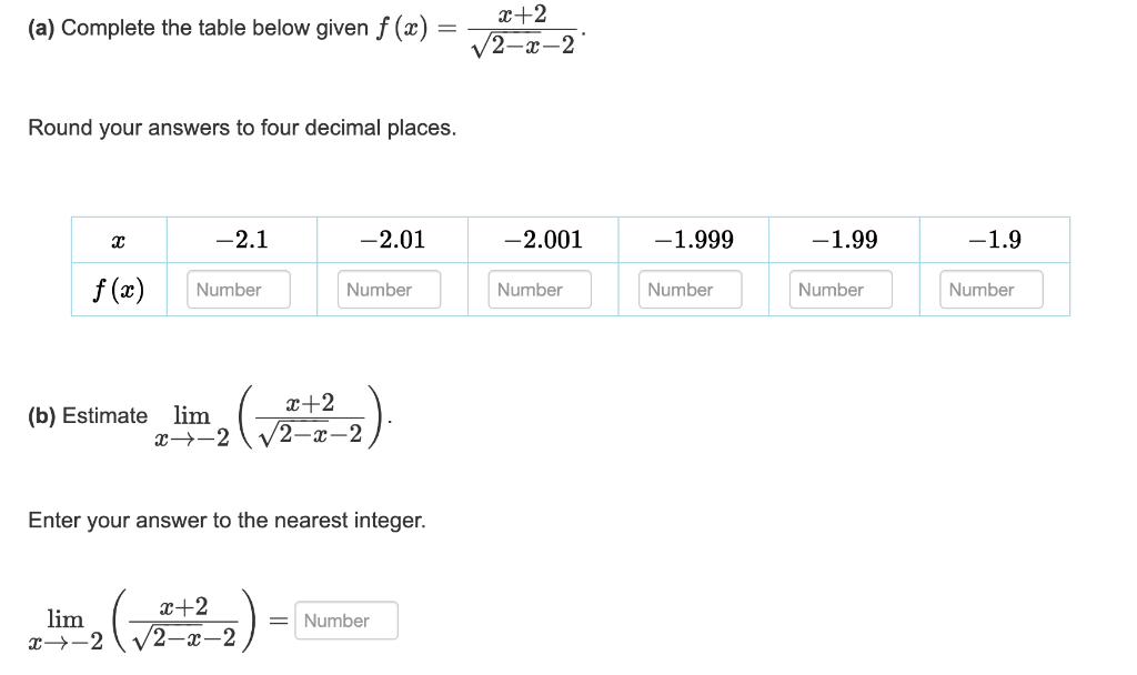 Solved (a) Complete The Table Below Given F(x)=2−x−2x+2. | Chegg.com