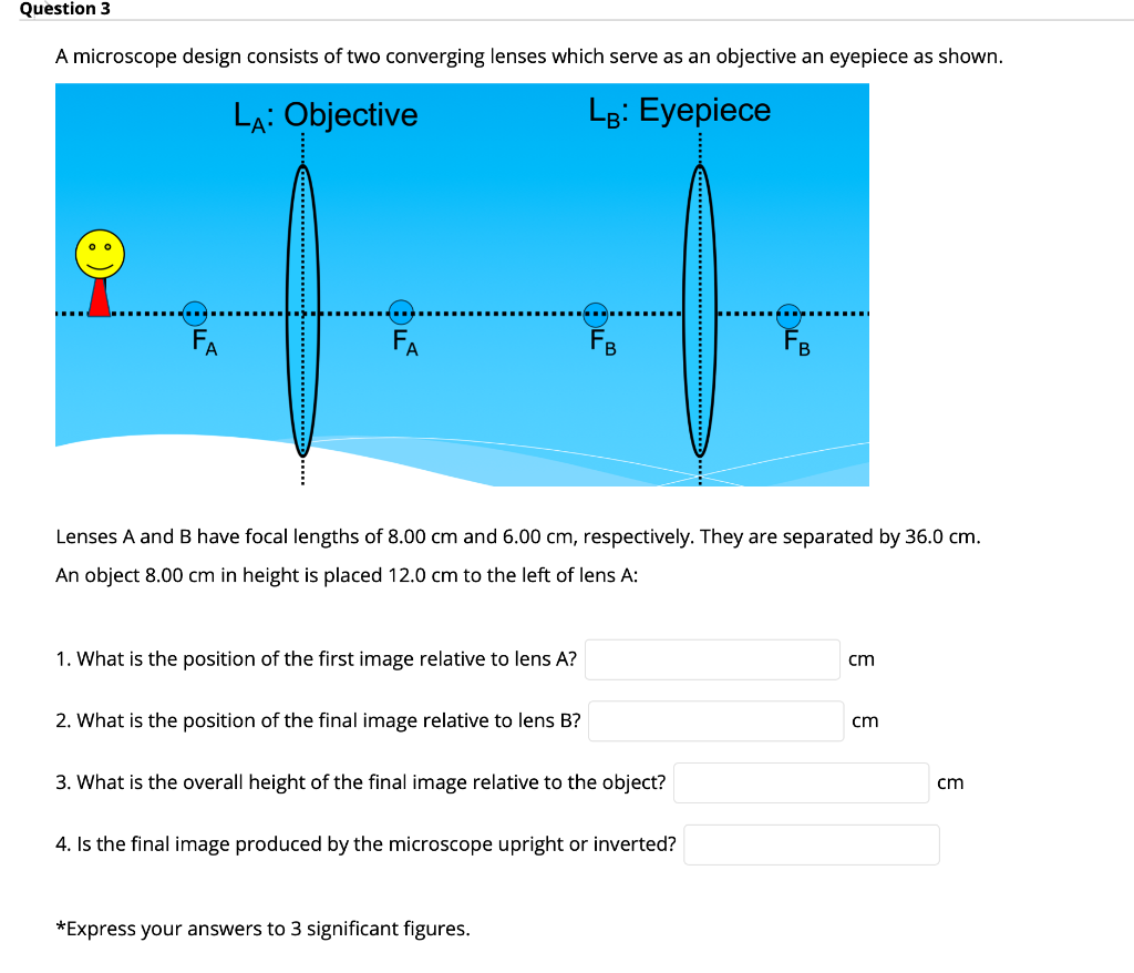 Solved Question 3 A microscope design consists of two | Chegg.com