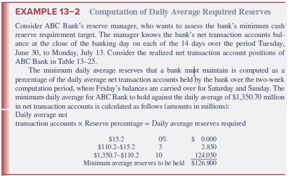 Solved City Bank has estimated that its average daily net | Chegg.com