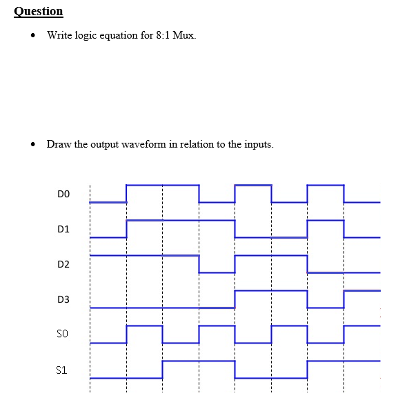 Solved - Write logic equation for 8:1 Mux. - Draw the output | Chegg.com