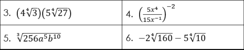 Solved -2 3. (413)(5427) 5x4 4. 15x- 5. V256a5b10 6. –2V160 | Chegg.com